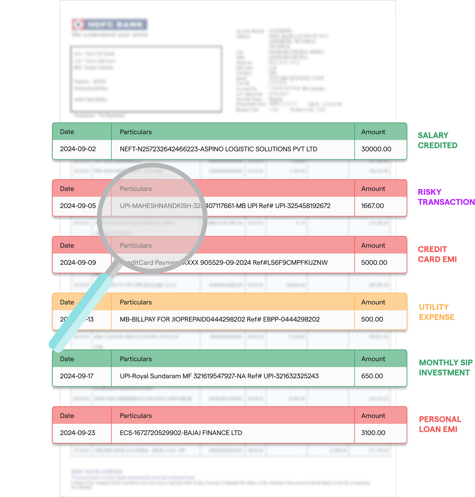 bank-statement